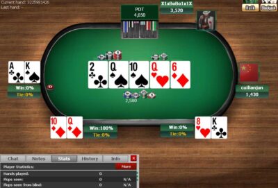 How to Enjoy The World of Online Poker