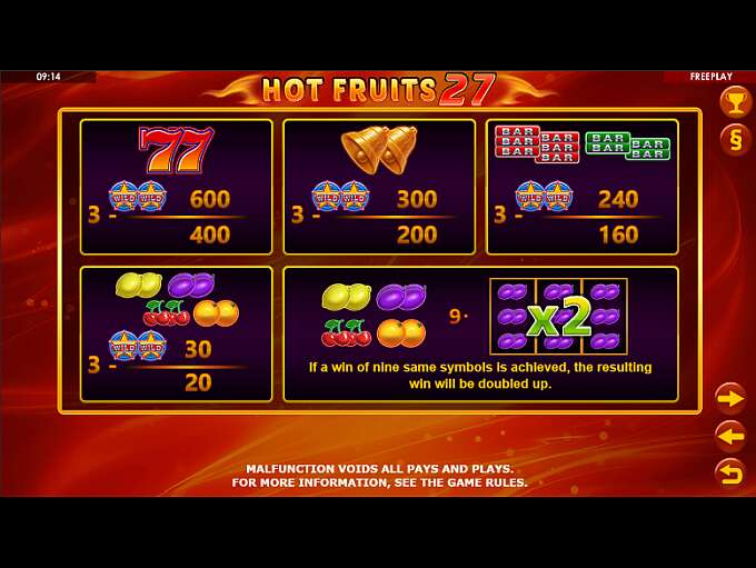 Hot Fruits 27 Slot Review